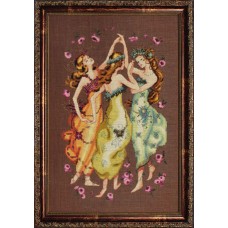 Схема для вышивания MIRABILIA, В кругу подруг