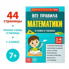 Сборник для 1–4 классов «Все правила математики», 44 стр.